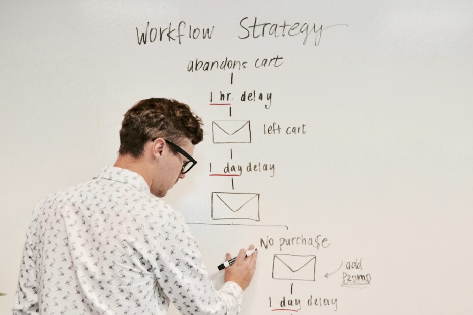 Migrating Email Campaigns to Systeme.io